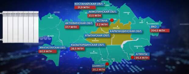 Возврат за отопление: казахстанцы получат 768 миллионов тенге