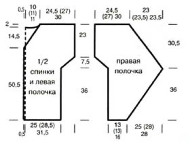 Вязание крючок дневники