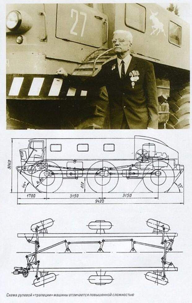 История одного прототипа: ЗИЛ-167 авто, история, факты