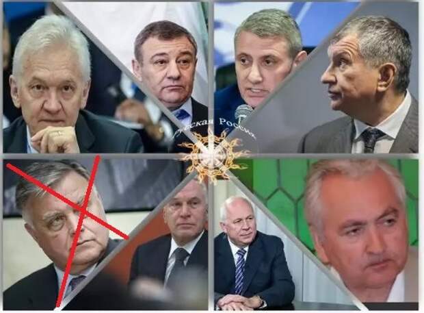 Историческая чистка элиты 2018