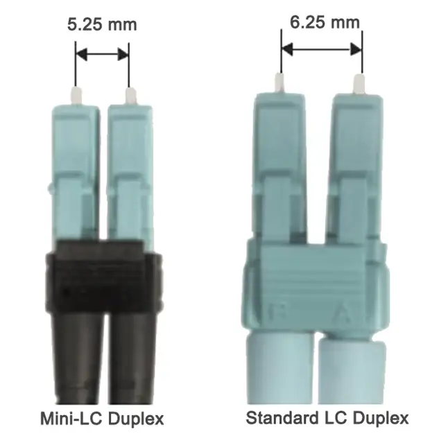 Тип lc. Дуплексный LC-разъем. LC Duplex Connector. Дуплексный LC коннектор. Тип разъемов: LC - LC
