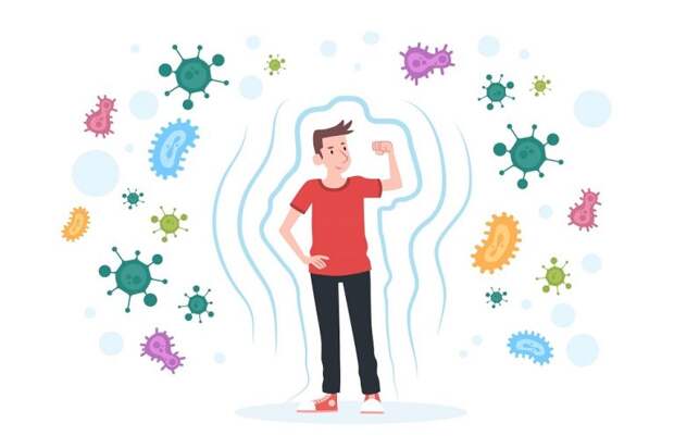 15 признаков проблем с иммунитетом