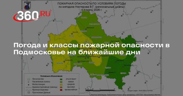 Погода и классы пожарной опасности в Подмосковье на ближайшие дни