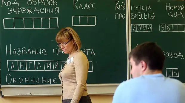 Объявили перемены: что станет с дополнительным образованием в обозримом будущем