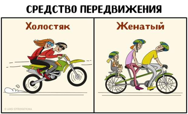 До и после свадьбы (9 фото)