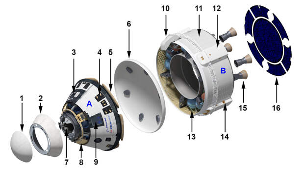 Строение CST-100 Starliner. Пояснение в тексте. Credit: Boeing.