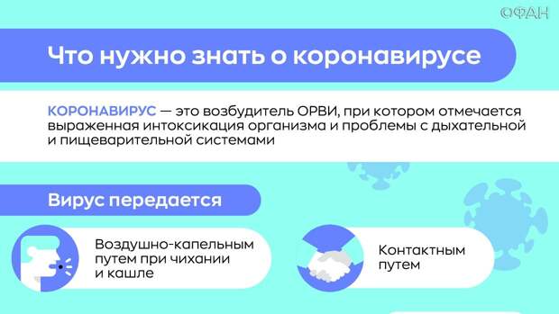 Инфекционист Викулов назвал альтернативу медицинским маскам Инфекционист Викулов назвал альтернативу медицинским маскам