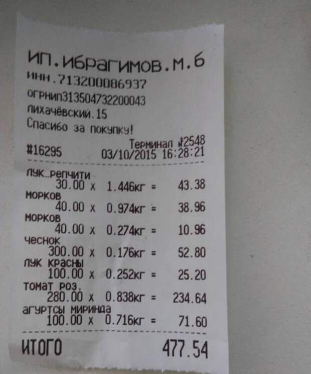 Пост филологической боли