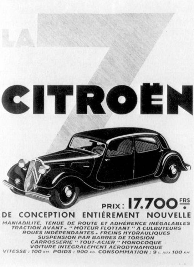 олдтаймер, выставка, сорокин, ситроен