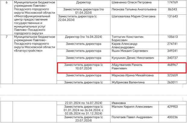 Одиннадцать друзей Дениса Семенова  Одиннадцать друзей Дениса Семенова