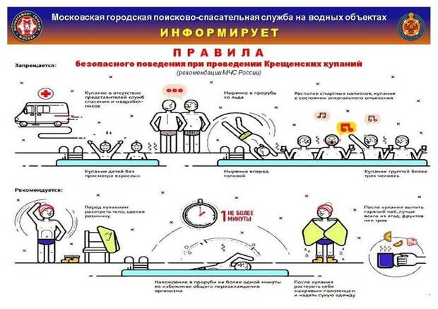 Крещенские купания