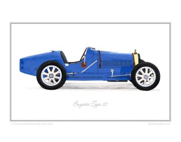 История Bugatti