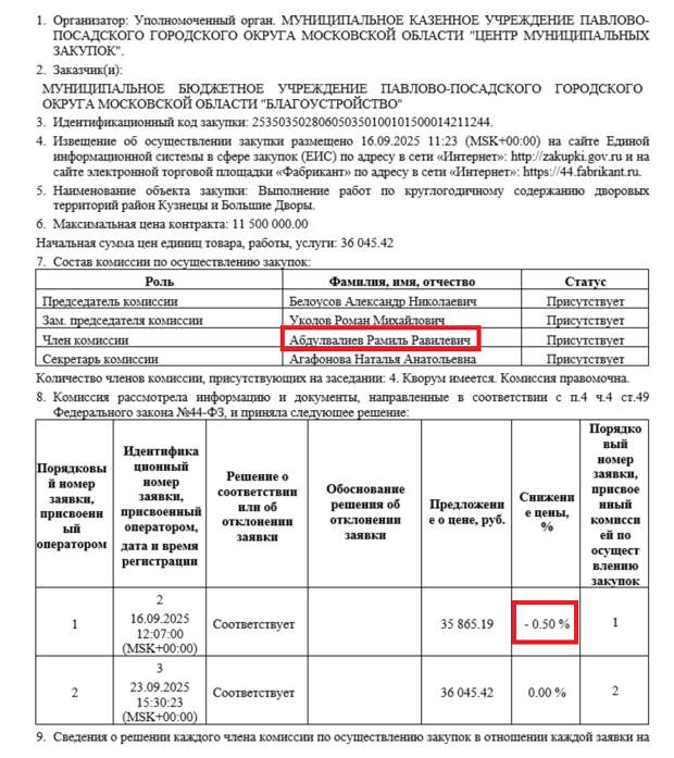 Одиннадцать друзей Дениса Семенова  Одиннадцать друзей Дениса Семенова
