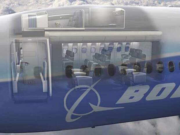 3. В самолетах Boeing эта комната находится выше кабины пилота.