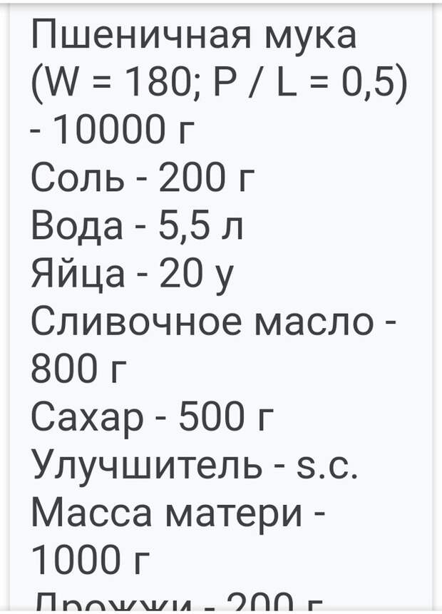 Pan de tigre ruso/Тигровый хлеб по-русски Рецепт, Хлеб, Длиннопост, Кулинария