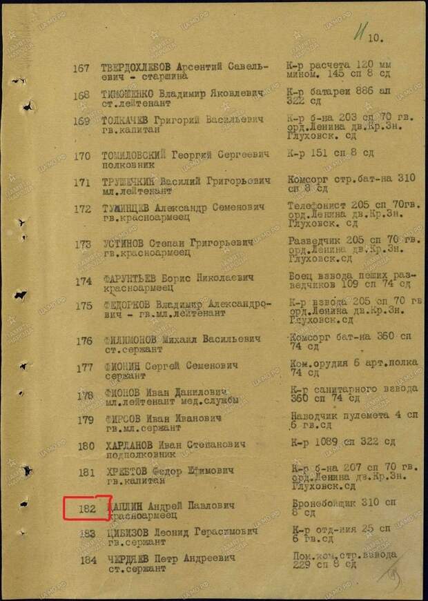 Герои Советского Союза. Андрей Павлович Цаплин СССР, война, герой советского союза, история, факты