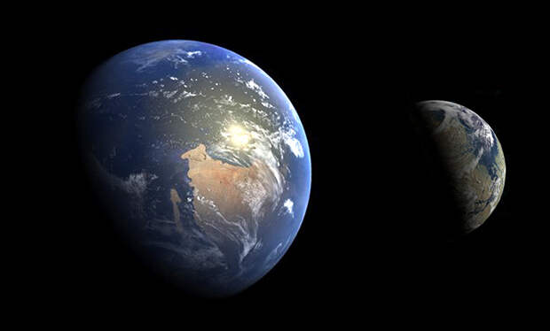 Земля и Марс в гесперийскую эру в масштабе