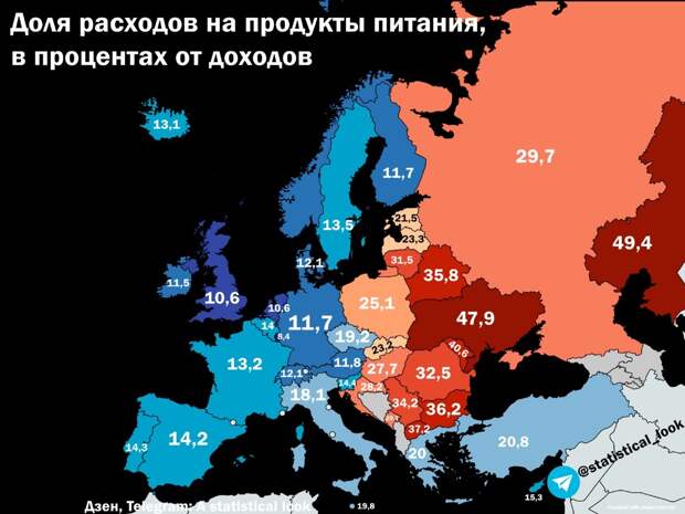 Доля расходов на еду, беспилотное с/х и мясо в СССР