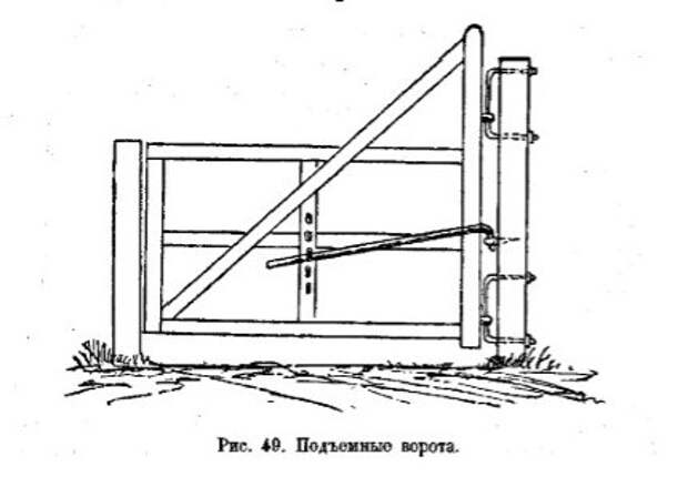 При устройстве калиток нужно думать в первую очередь и о том, чтобы они были открыты только тогда, когда вам это нужно. Иначе какой смысл в этой калитке?-4