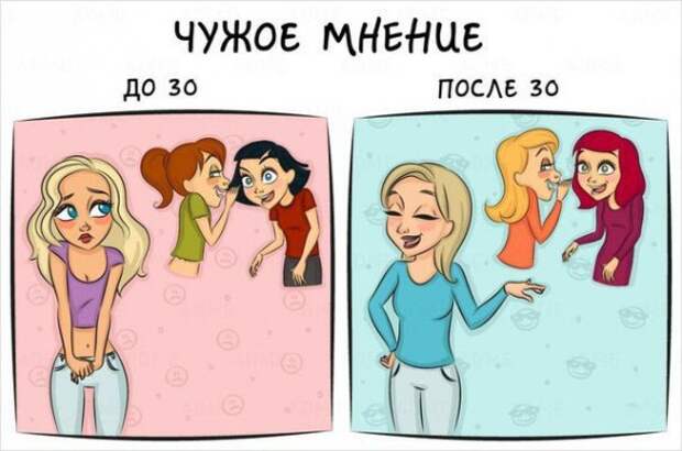 Жизнь до тридцати и после