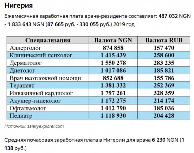 Кто не понял, тот поймёт или Агент в России больше не живёт. Кто не понял, тот поймёт или Агент в России больше не живёт.