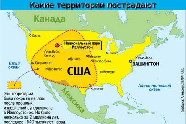 Супервулкан 