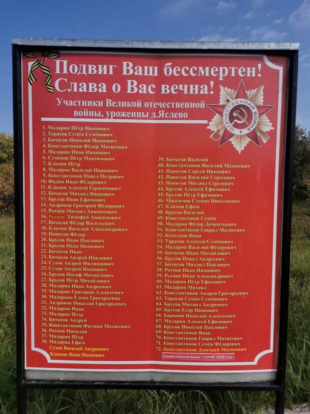 А когда-то здесь кипела жизнь... Природа, Природа России, Поле, Деревня, Активный отдых, Память, Памятник, Длиннопост