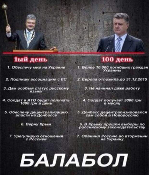 Александр Русин: Жидкий стул фашизма (Украина)