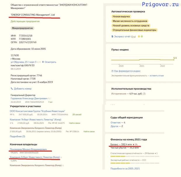 Бизнес-карточка ООО «Энерджи Kонсалтинг-Менеджмент» Бизнес-карточка ООО «Энерджи Kонсалтинг-Менеджмент»