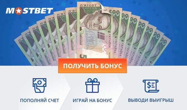 Мостбет бонус за регистрацию 300 USD (15000 RUB): как получить и использовать