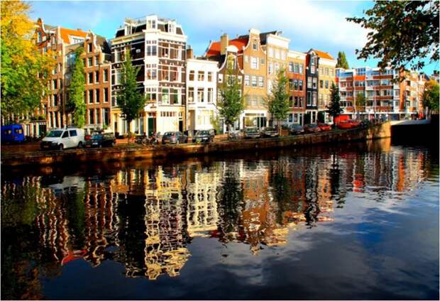 Красивые города на каналах