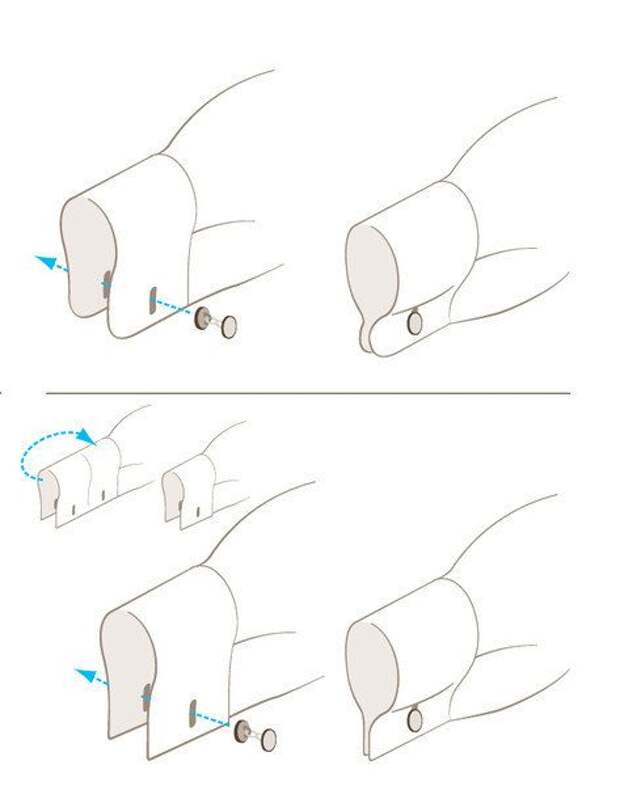 Очень простые и стильные советы, которые облегчат жизнь любого мужчины