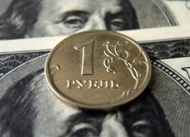 рубль девальвация