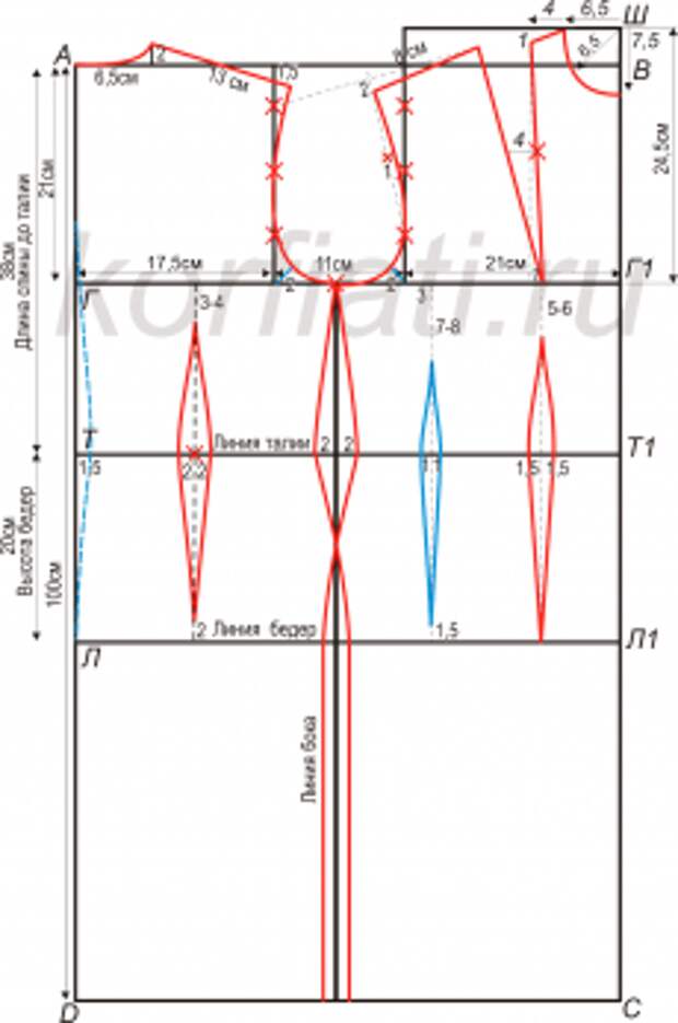 Пошаговое построение выкройки платья