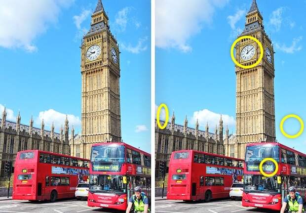 World clock