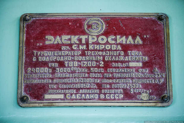 Костромская ГРЭС