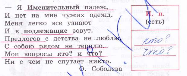 У реки колодца не копают поговорка