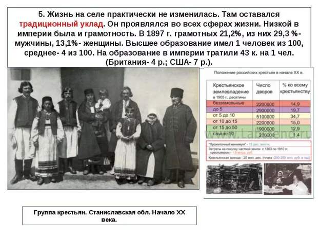 О «счастливой жизни» в Российской Империи