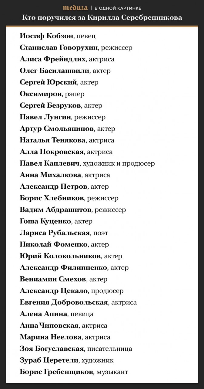 Новый "совестливый" список: За Серебренникова поручились Кобзон, Говорухин, Безруков, Церетели, Михалкова, Апина