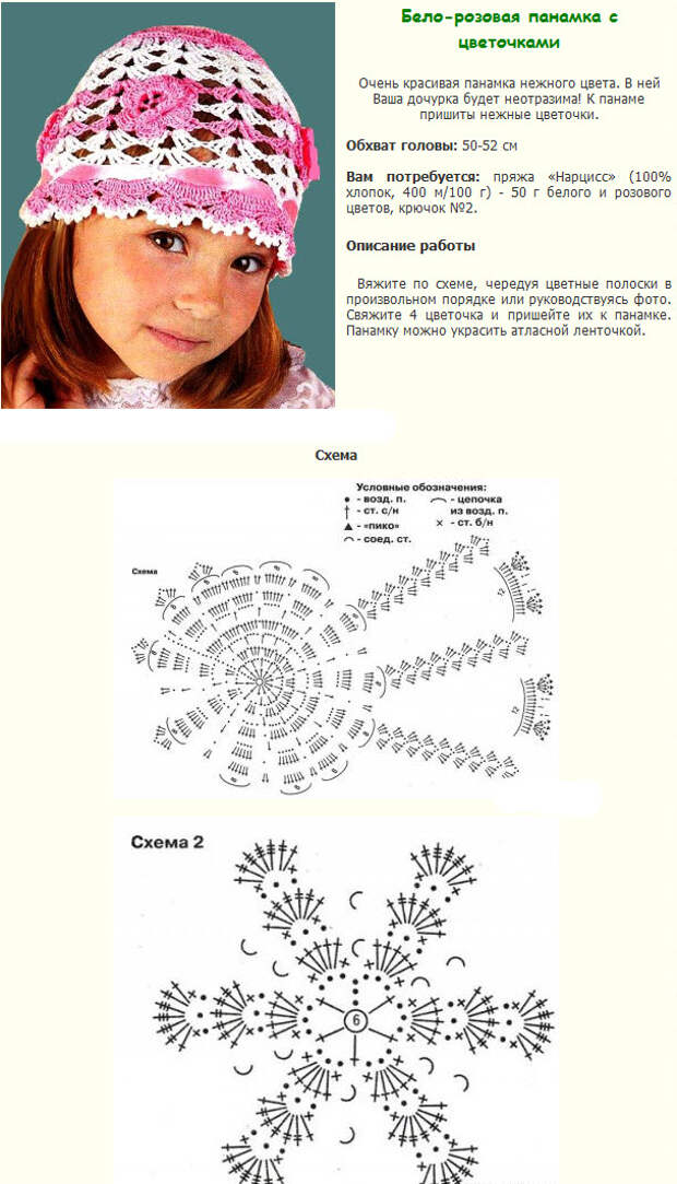 Вязание крючком детские панамки шапочки схемы