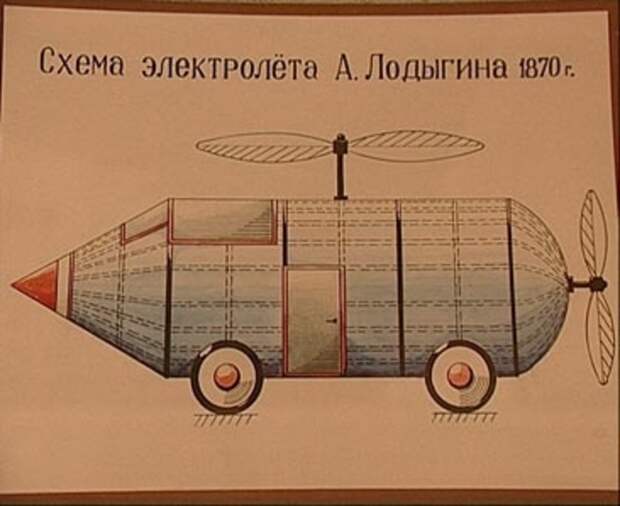 Электролёт Лодыгина