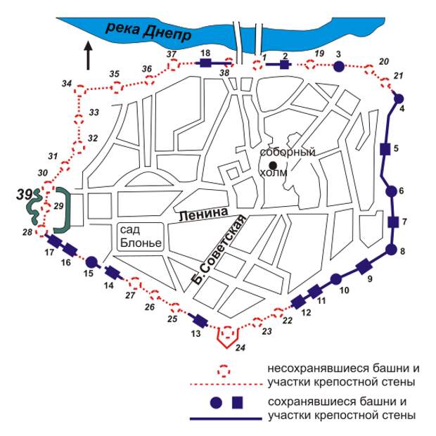 В результате войны 1812 года «Петербург победил Московию»