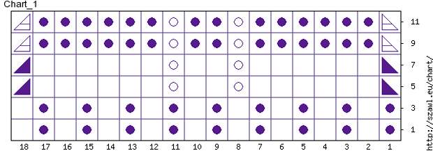 Chart_1 (600x210, 2 Kb)