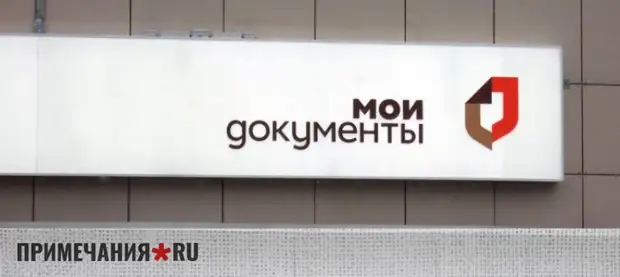 Как оформить недвижимость без мфц. Как оформить недвижимость без мфц