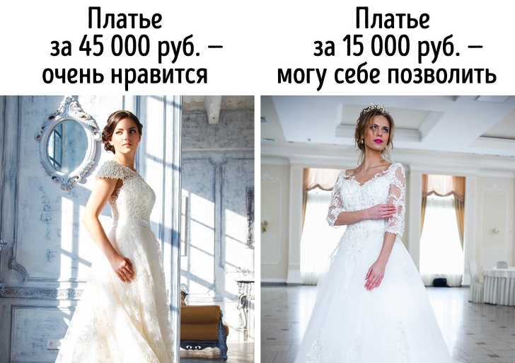 6 способов накопить сбережения, не отказывая себе в удовольствиях