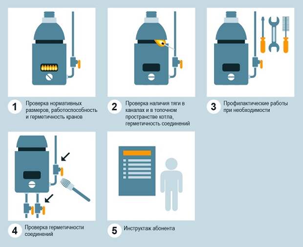 Введите описание картинки