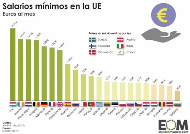 Кто не понял, тот поймёт или Агент в России больше не живёт. Кто не понял, тот поймёт или Агент в России больше не живёт.