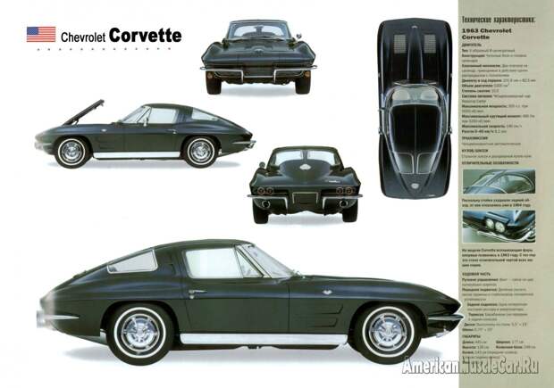 Chevrolet Corvette 1963 poster