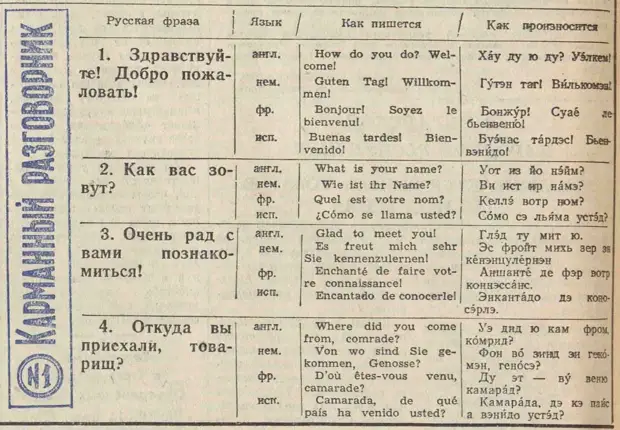 О чём разговаривать с иностранцем в СССР в 1950-х