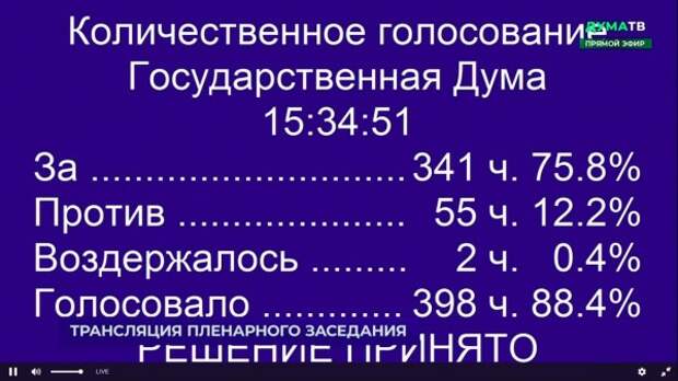Рашкина лишили депутатской неприкосновенности. Зюганов «такого паскудства не видел давно»